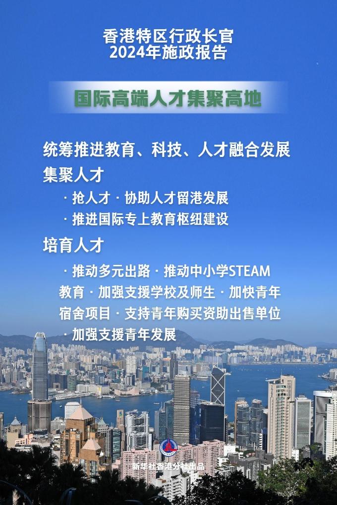 打造“三中心一高地”，香港打算这么做