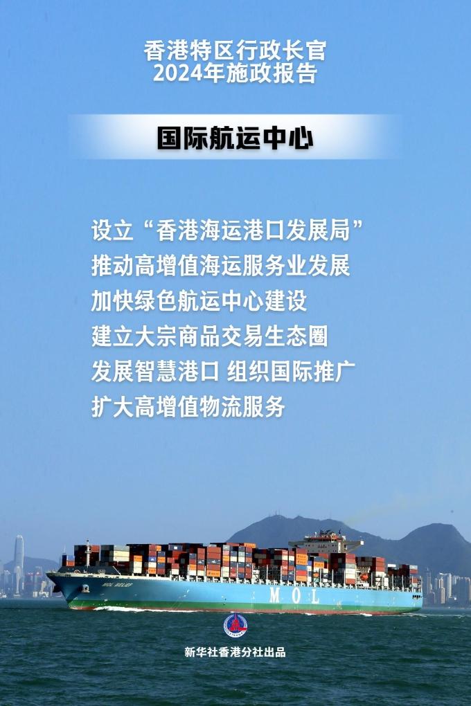 打造“三中心一高地”，香港打算这么做