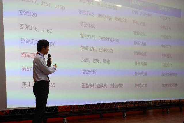从航展透视国家航空发展，澳门学子体验不一样的航空国防课