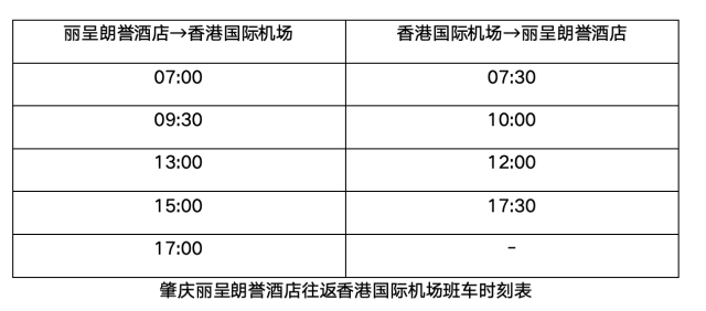 首度进驻！香港国际机?。ㄕ厍欤┖蚧テ粲?/></p><p></p><p style=