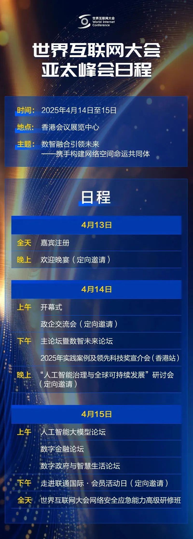 这场重要峰会，豪华阵容值得期待