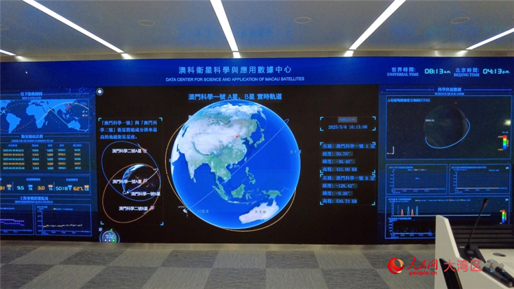澳门科技大学澳科卫星科学与应用数据中心。
