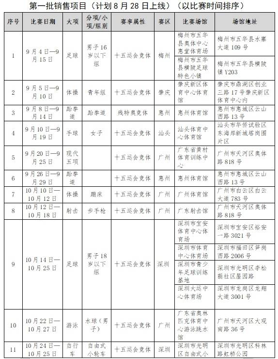 十五运会官方票务平台上线，8月28日起首批比赛门票开售